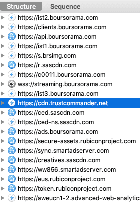 Boursorama - espace client